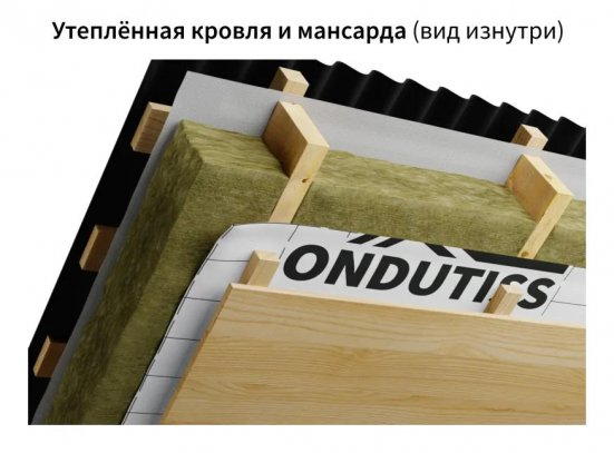 Пароизоляция для каркасных домов ONDUTISS PRO Frame House