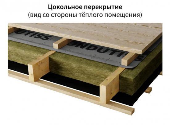 Пароизоляция отражающая ONDUTISS SMART Termo