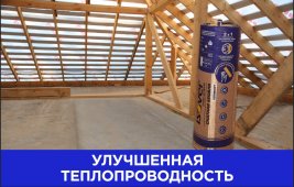 Утеплитель и пароизоляция Изовер Скатная Кровля Комфорт 150х1220х4000 мм