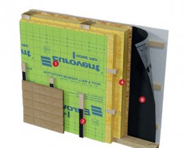 Кровельная мембрана Eurovent Home Pro