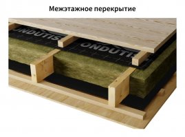 Ветрозащита ONDUTISS PRO A