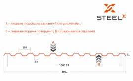 Профнастил C21 SteelX SKARDEX cupro
