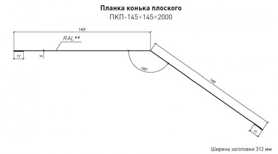 Конек плоский 145х145 Стинержи Graphite45