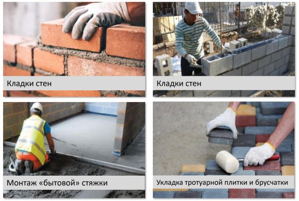  Смесь цементно-песчаная Dauer М150 универсальная