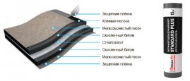 Подкладочный ковер Деке Standard Plus, 15 м