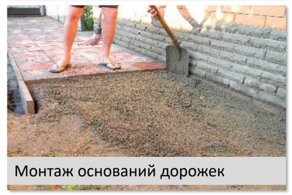  Смесь цементно-песчаная Dauer М300 пескобетон
