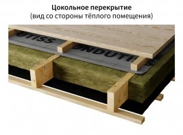 Гидроизоляция ONDUTISS BASIC D