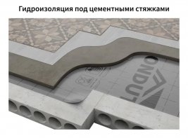 Гидроизоляция ONDUTISS BASIC D