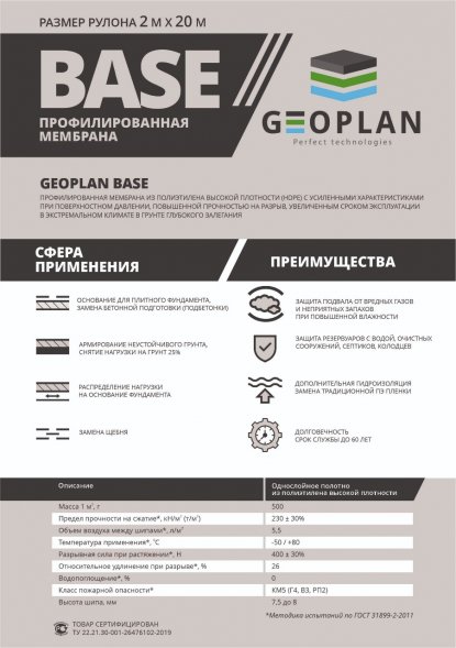 Мембрана профилированная Geoplan Base
