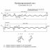 Профнастил С20 Стинержи Стальной Кашемир Матовый 0,5 мм