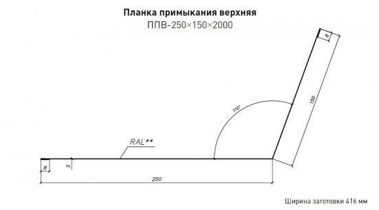 Примыкание 150х250 Стинержи Purrus