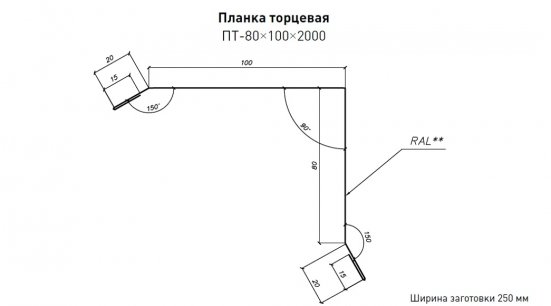 Планка торцевая 80х100 Стинержи Полиэстер ST
