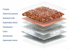 Композитная черепица Gerard Diamant Cedar