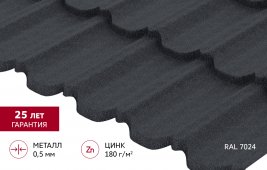 Металлочерепица Grand Line Квинта плюс (Kvinta plus) 3D Полидекстер