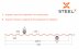 Профнастил C8 SteelX TIAR35