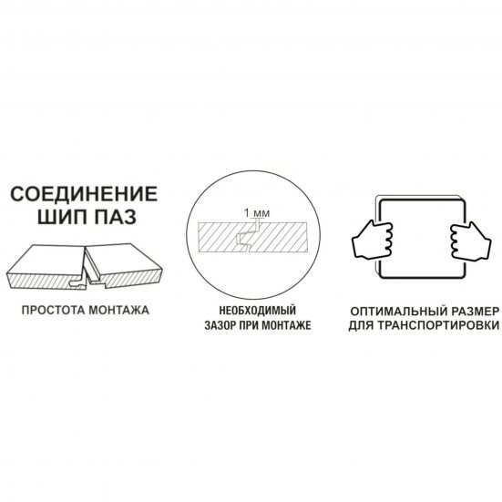 Плита OSB-3 Ultralam шип-паз 22 мм 2500х625мм