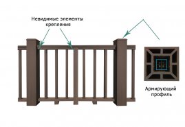 Ограждение ТЕРРАПОЛ Подбалясенник 70