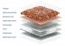 Композитная черепица Gerard Diamant Sapphire