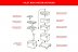 Органайзер для инструментов HILST Outdoor Organizer L