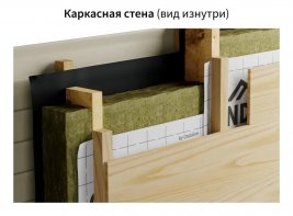 Пароизоляция ONDUTISS PRO B