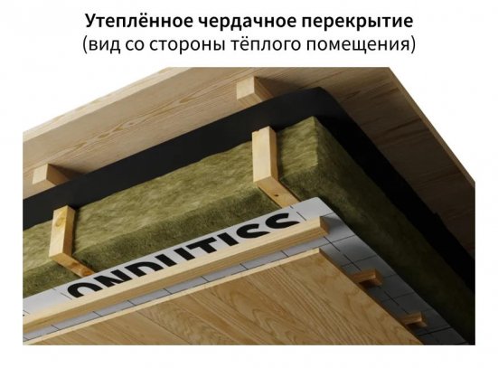 Пароизоляция ONDUTISS SMART B