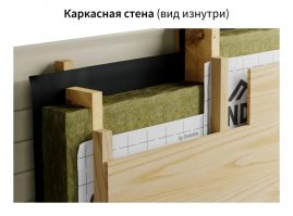 Пароизоляция отражающая ONDUTISS PRO Termo+